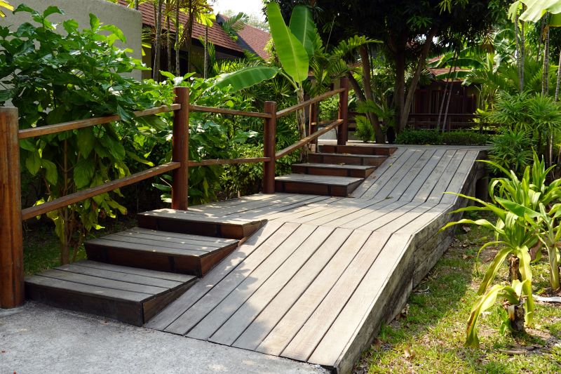 Residential Accessibility Solutions